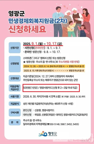 전국민 추석지원금 신청 대상 방법 2025년 최신정리_3