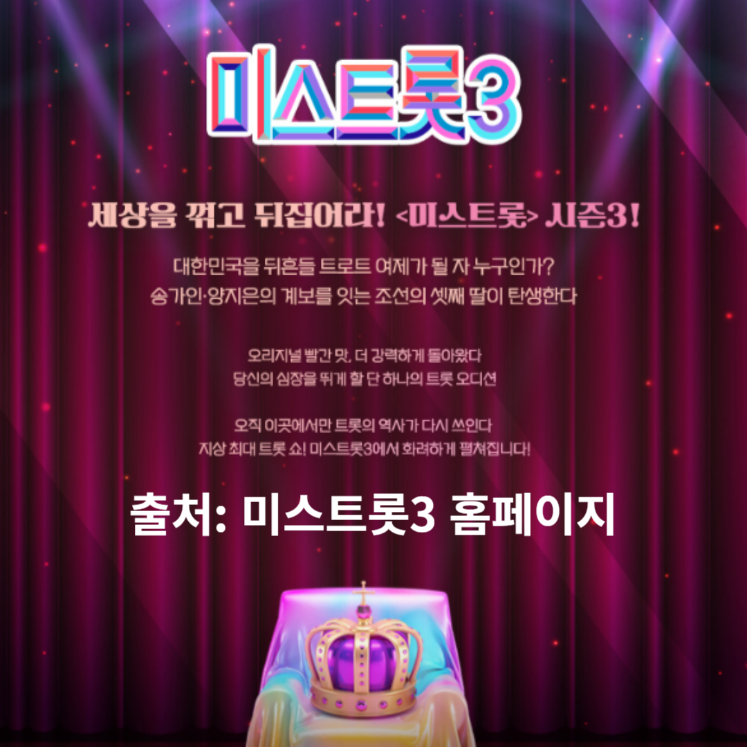 미스트롯3 출연진