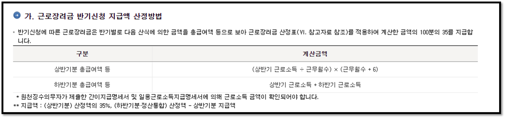 근로장려금 신청 지급일