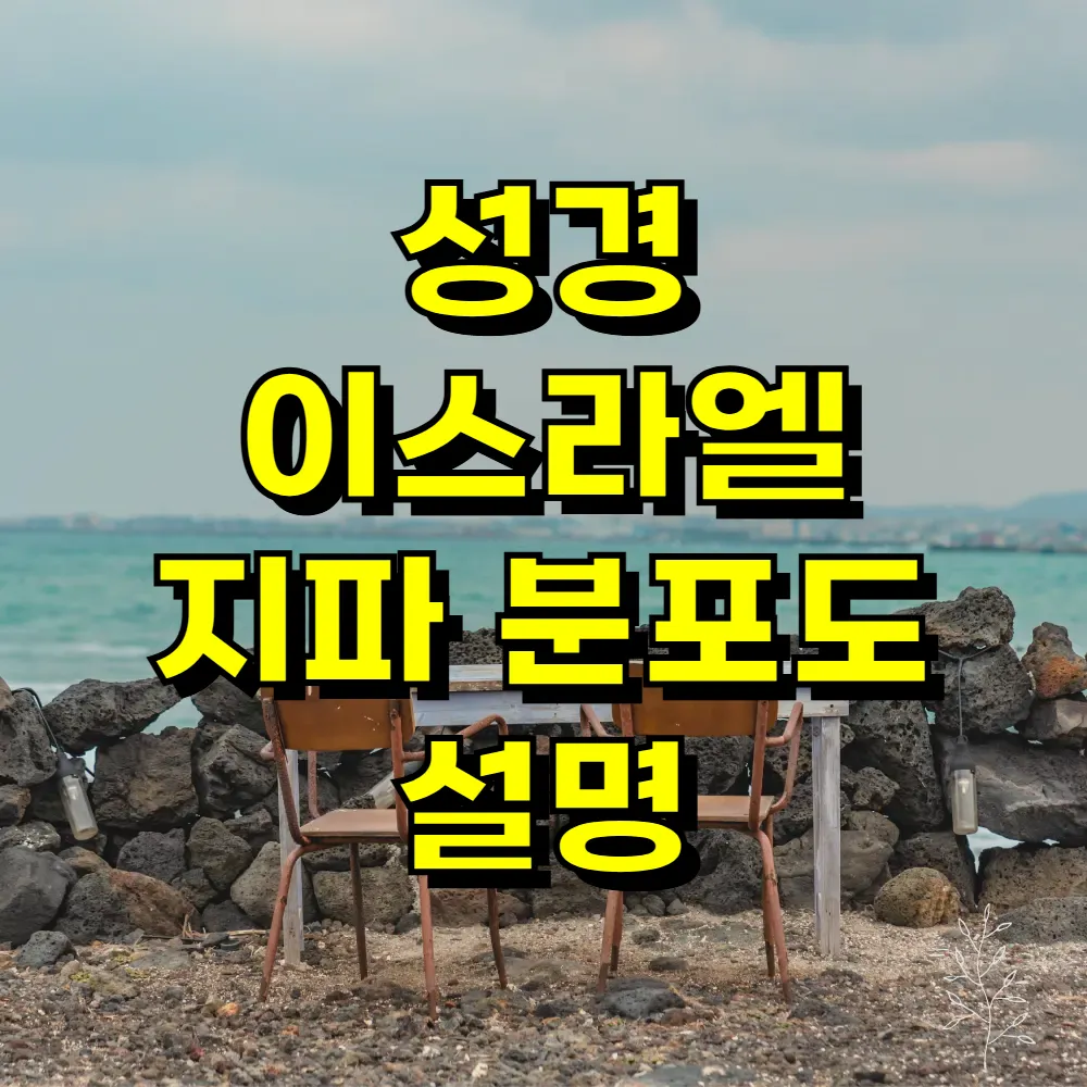 성경 이스라엘 지파 분포도 설명