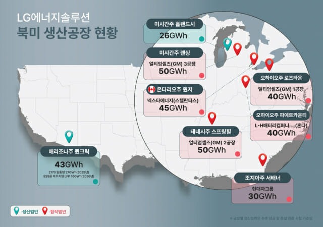 LG엔솔 3분기 실적