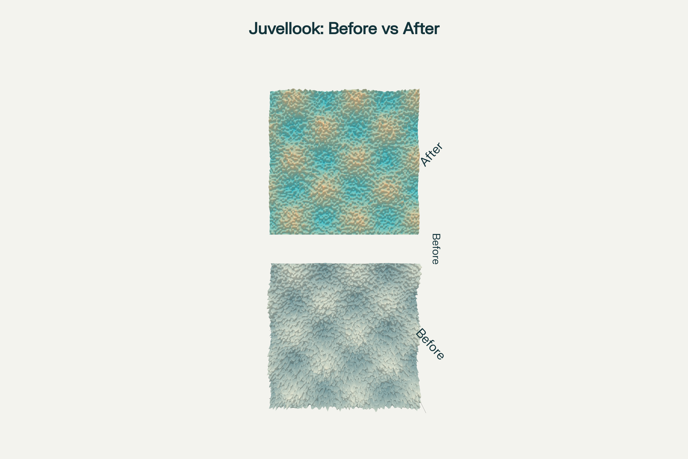 Effects of Juvellook Treatment