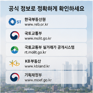 앞으로 서울 아파트 시장에서 주목해야 할 점