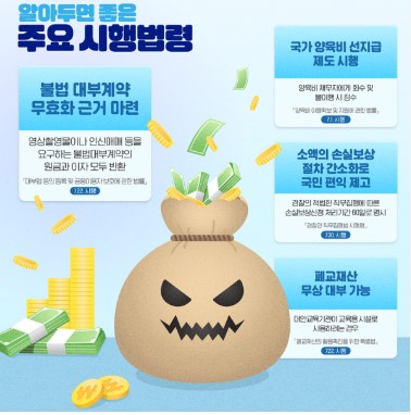 양육비 선지급금 