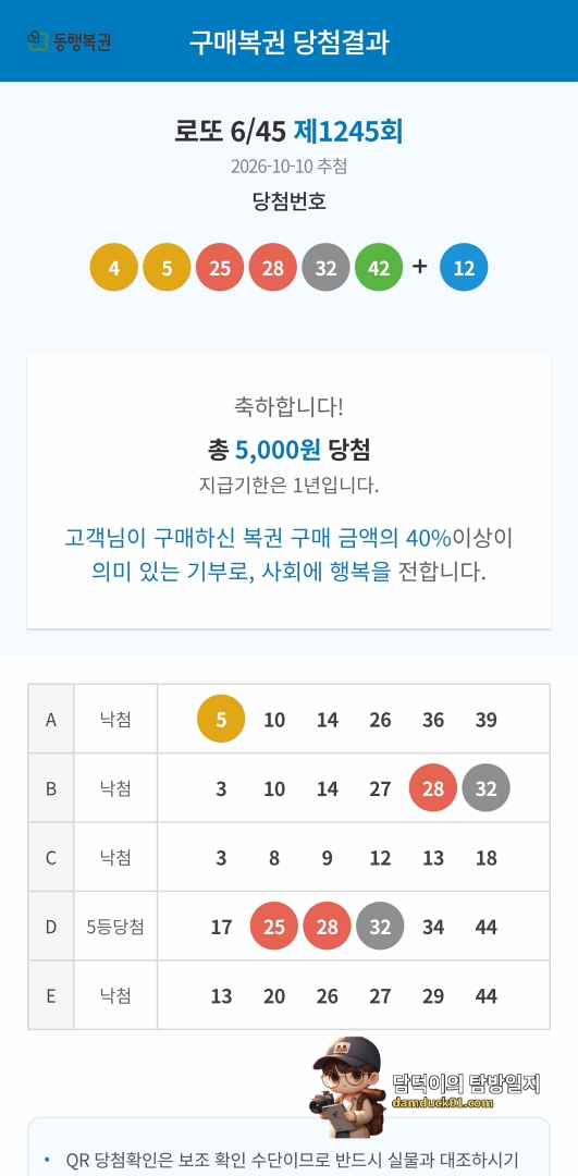 로또 6/45 제1245회 결과