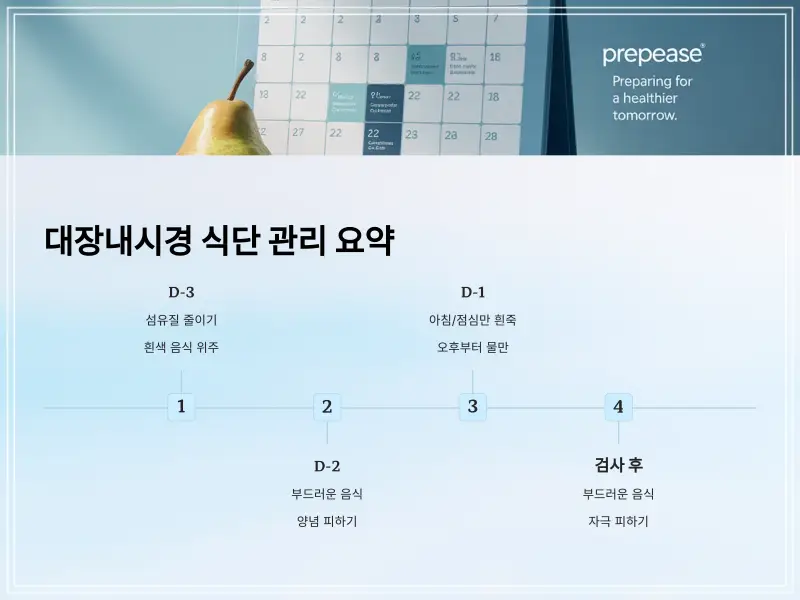 대장내시경-전-음식9_