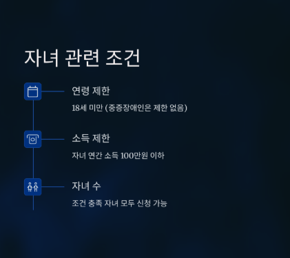 자녀장려금 신청 자격 총정리
