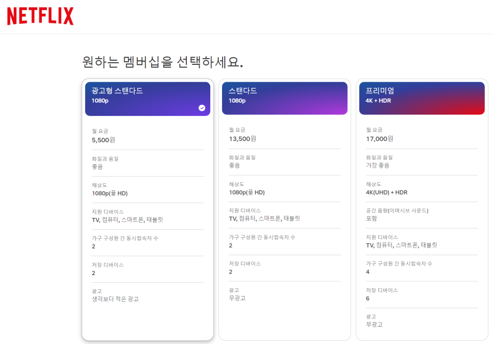 오징어 게임 시즌2 넷플릭스 70% 싸게 구독하는 꿀팁