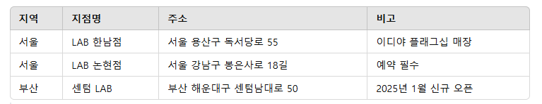 이디야 '커피 오마카세' 운영 매장