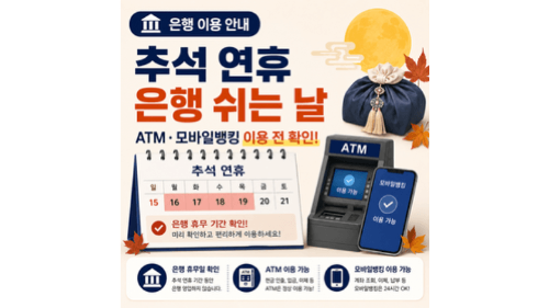 추석-연휴-은행-쉬는-날-ATM-모바일뱅킹-이용-전-확인