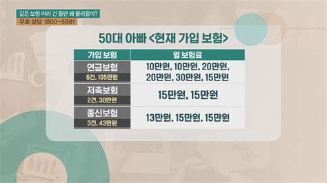 간 보험