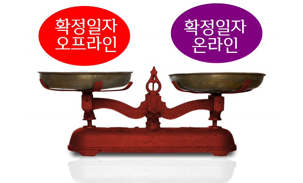 인터넷 확정일자 받는법