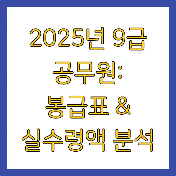 2025년 9급 7급 공무원 봉급표 연봉 인상 실수령액