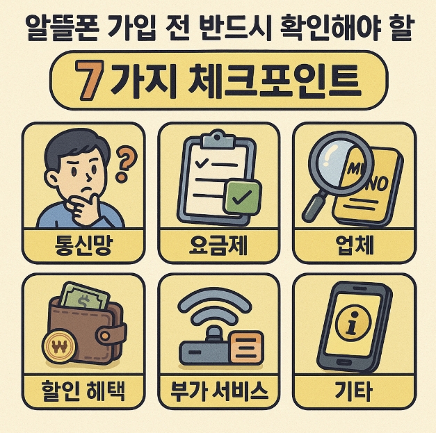 알뜰폰 가입 7가지 체크포인트 사진
