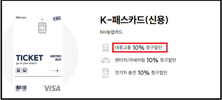 K-패스카드(신용)/ NH농협 교통비 해결되는 절약카드