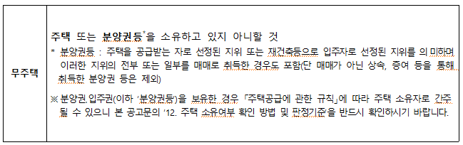 고령자 복지 임대 주택