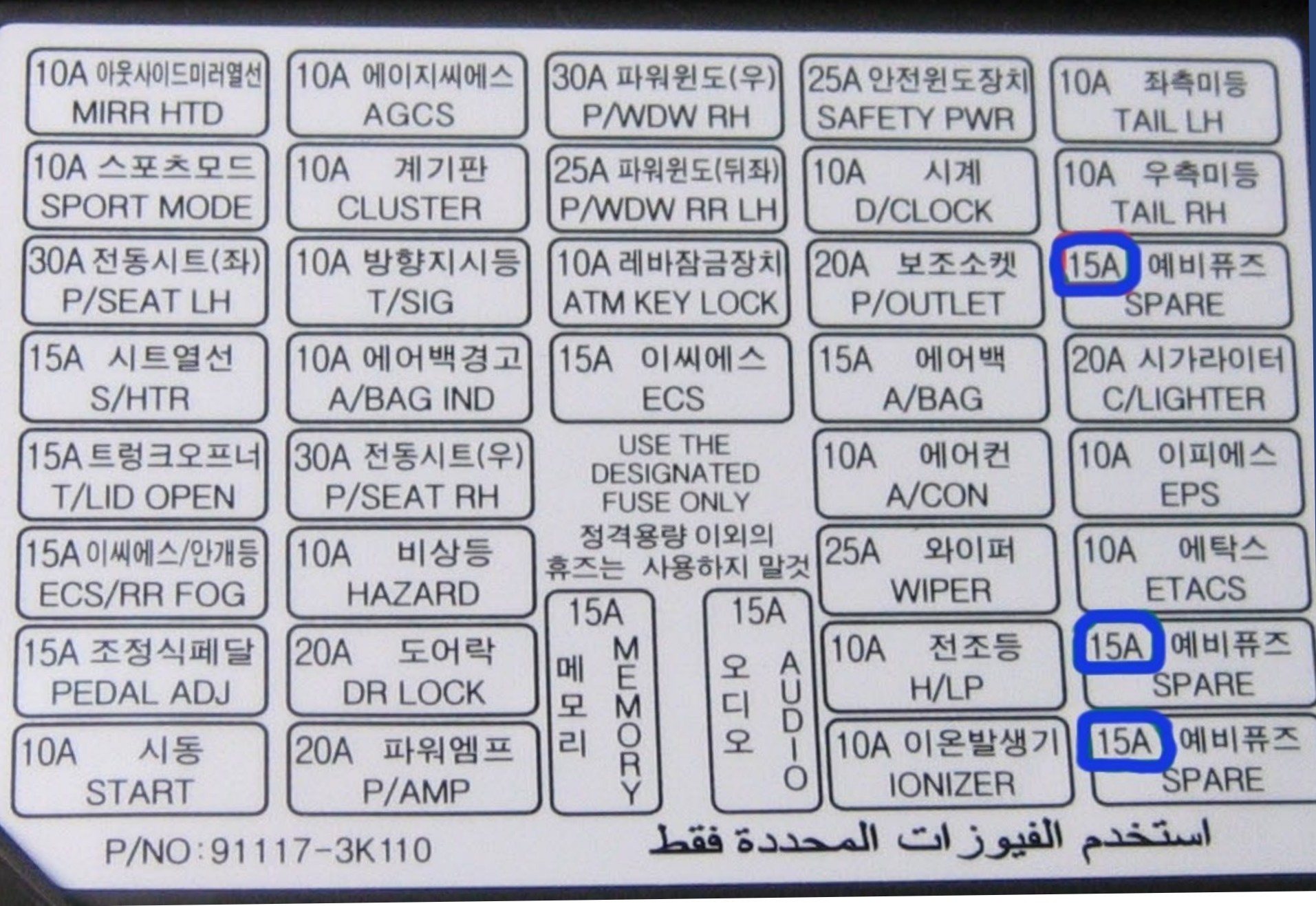 NF쏘나타 퓨즈박스