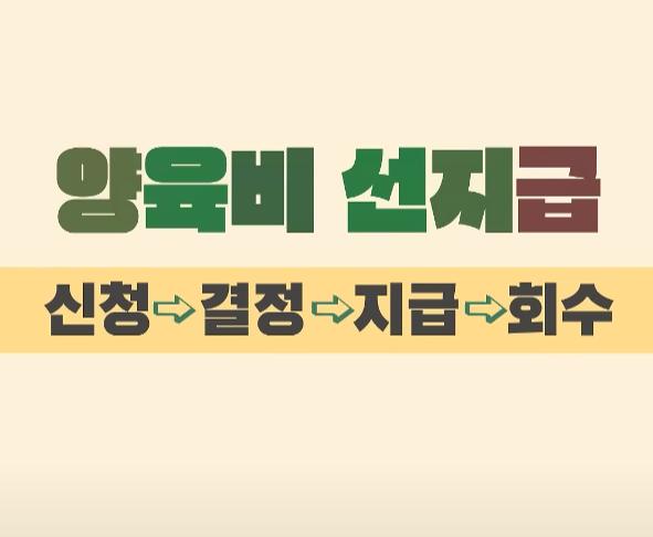 양육비 선지급 신청부터 결정 지급 회수의 순서대로 진행