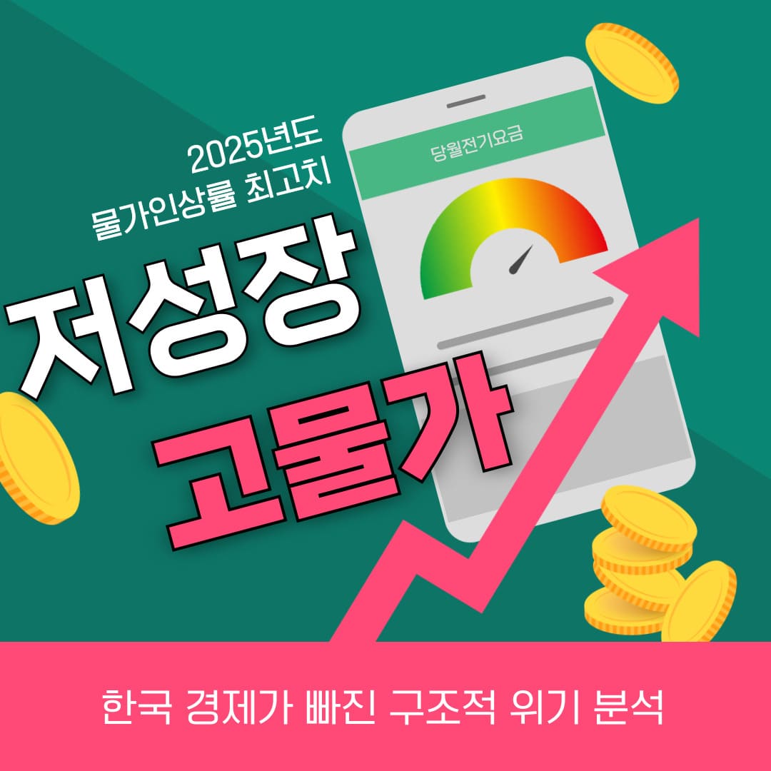 저성장 고물가 현상을 보여주는 인플레이션 관련 인포그래픽 스타일 이미지