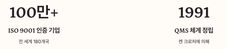 QMS 품질경영시스템 개요 수치 정리
