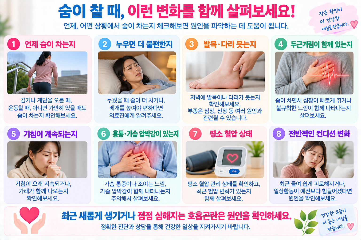 활동과 자세에 따른 숨가쁨 변화를 점검하는 그림