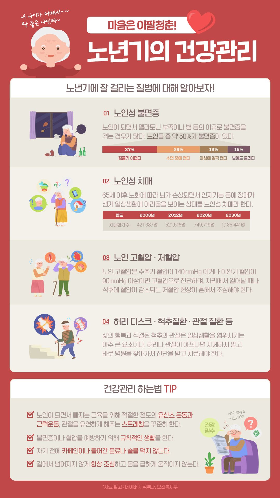 노년기 피부 건강 관리 방법