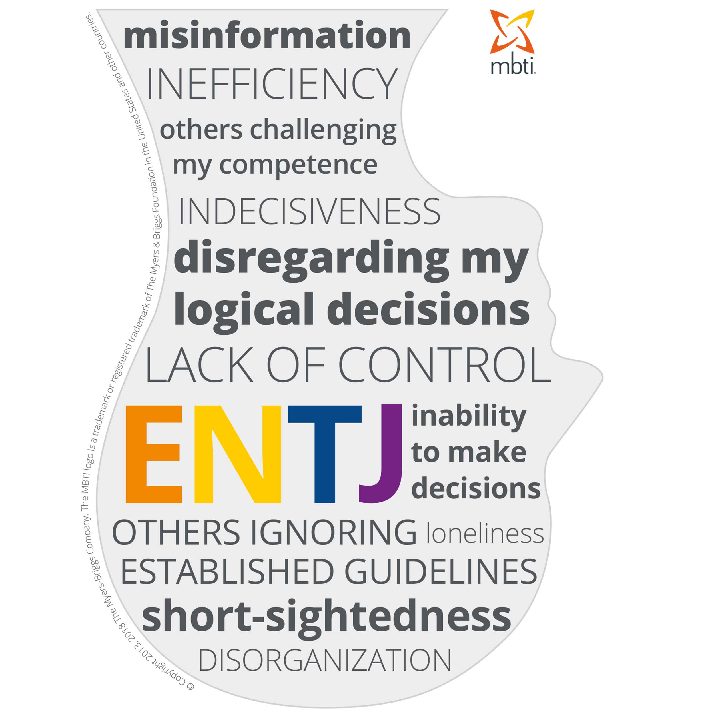 mbti