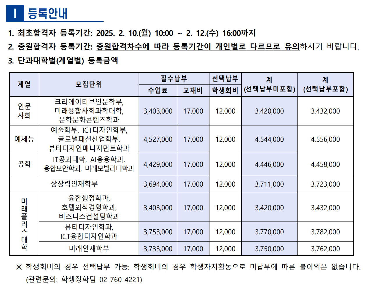 2025 한성대 등록금