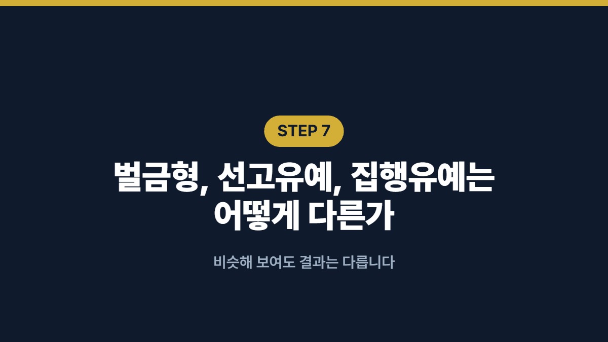 벌금형, 선고유예, 집행유예는 어떻게 다른가 — 비슷해 보여도 결과는 다릅니다