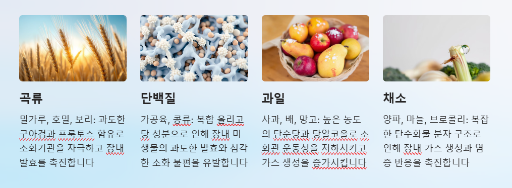 고포드맵 음식