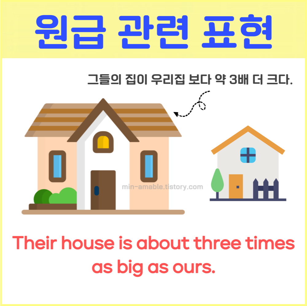 원급비교 / 동등비교
