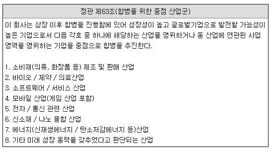 SK증권제13호스팩 공모주 청약