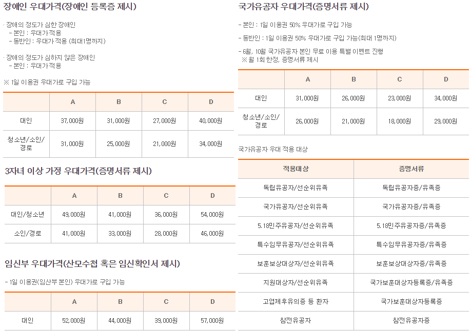 2023년 에버랜드 우대혜택