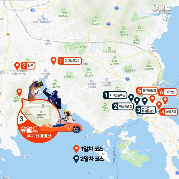 여수 여행코스 추천 여름 야경과 케이블카 일정 완벽 정리_5