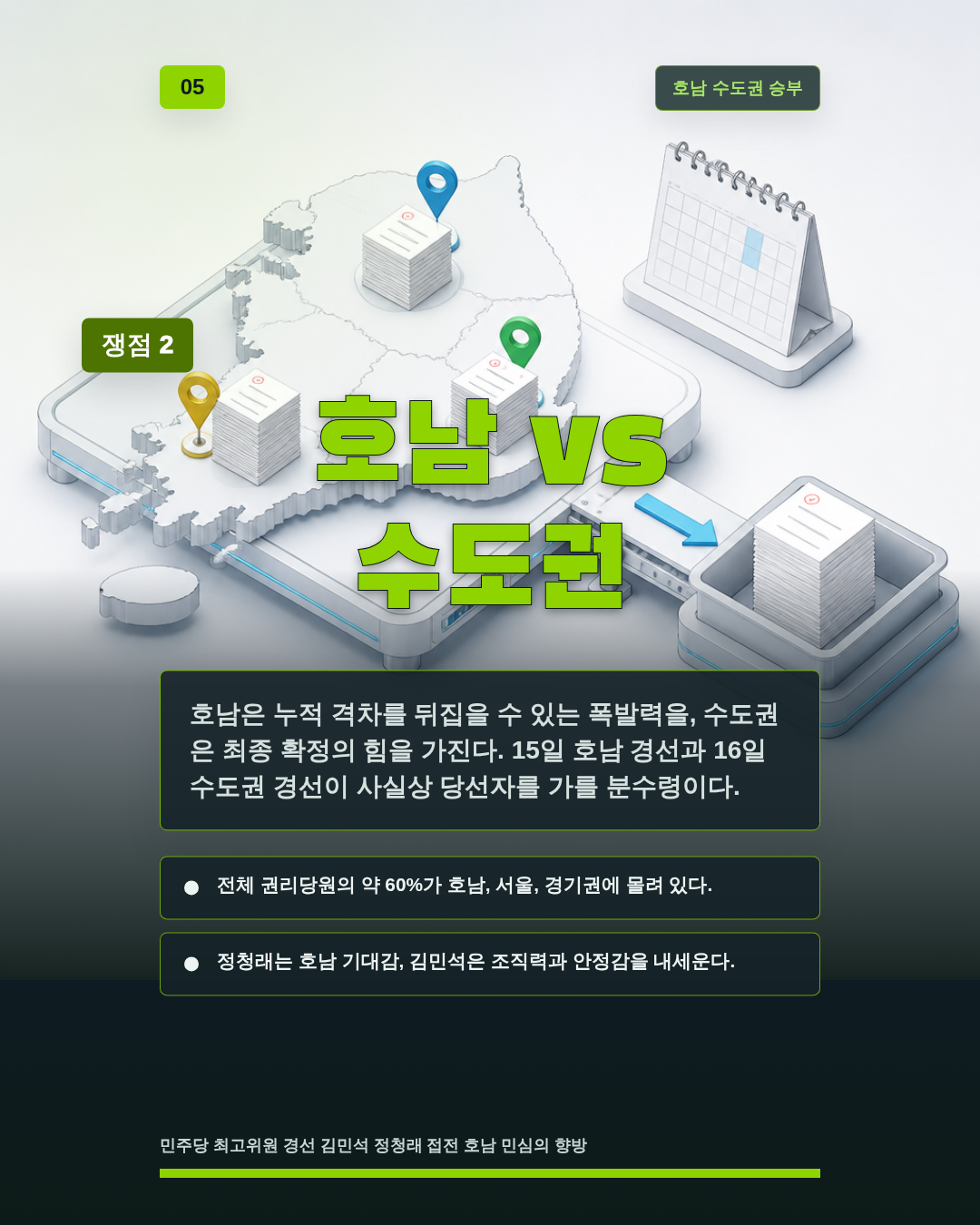 호남 vs 수도권