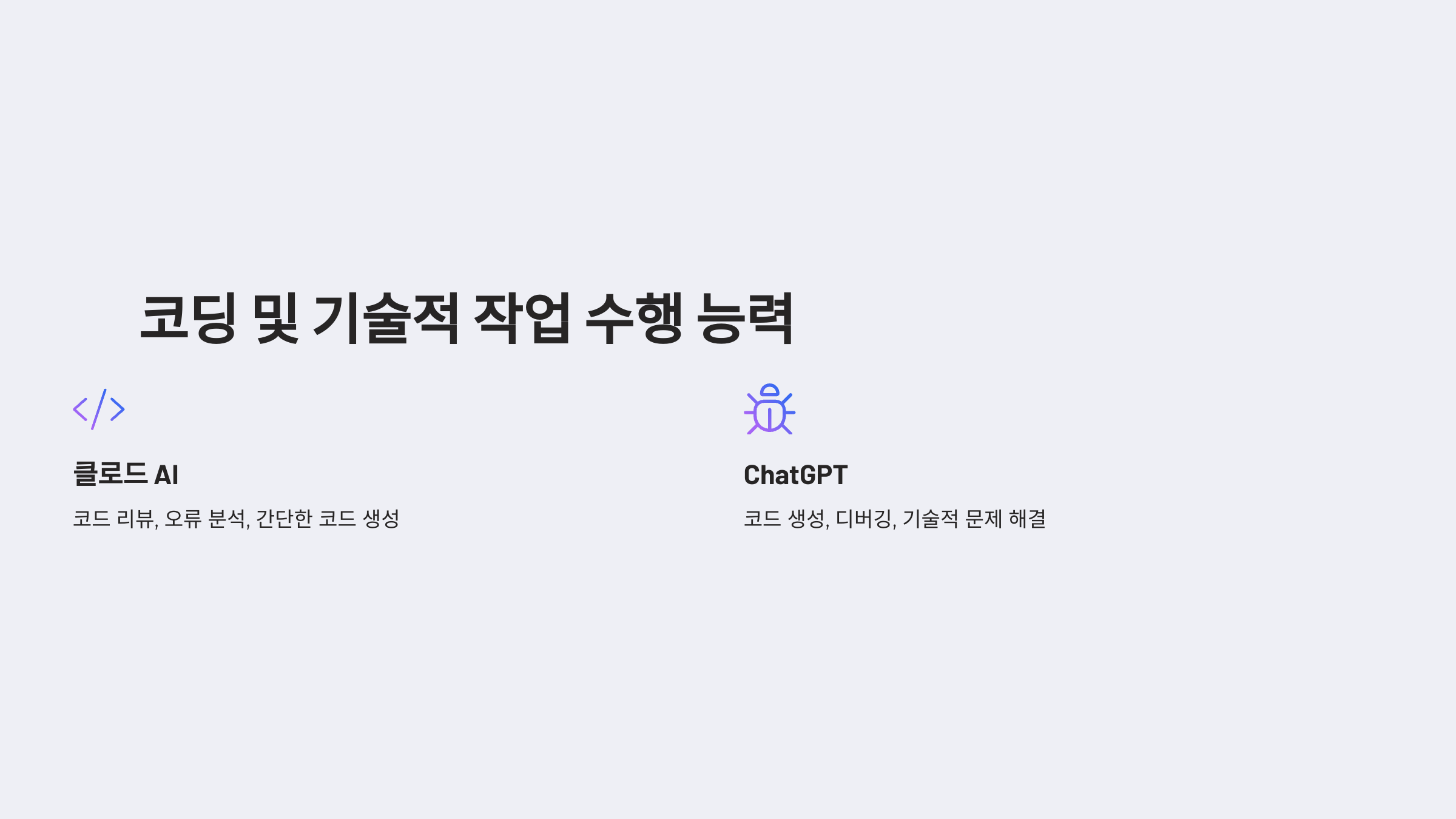 클로드 AI vs ChatGPT: 성능, 언어, 코딩, 기술 비교