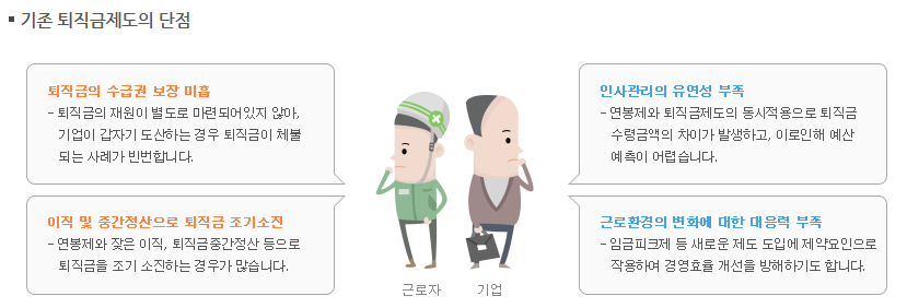 개인형퇴직연금(IRP) 안내