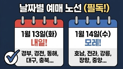 설날 기차 예매