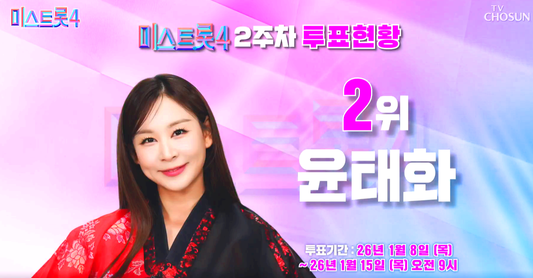 미스트롯 4 대국민 응원투표