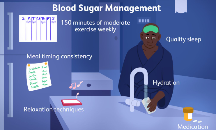 혈당 스파이크 관리