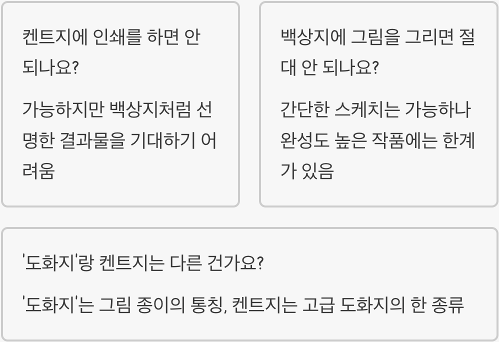 켄트지 종류 총정리 (백상지 vs 켄트지, 뭐가 다를까?)