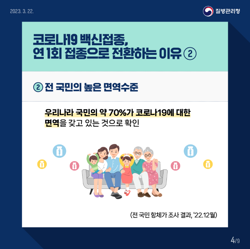 코로나19