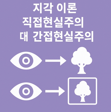 지각 이론 직접현실주의 대 간접현실주의