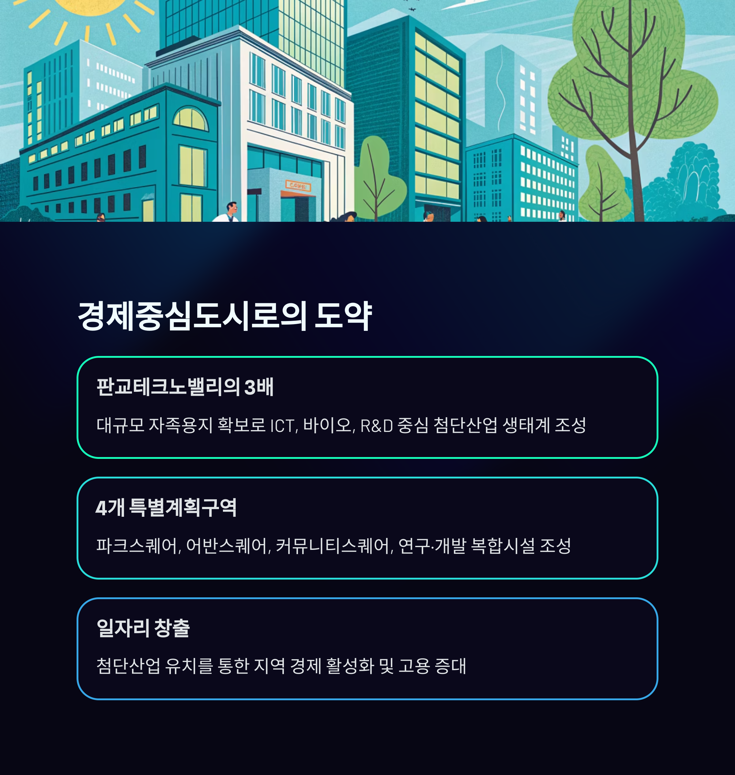 광명시흥신도시전망
