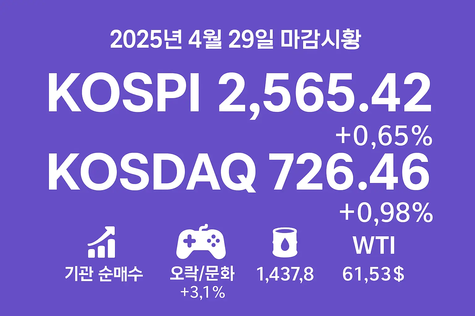 KRX_마감시황