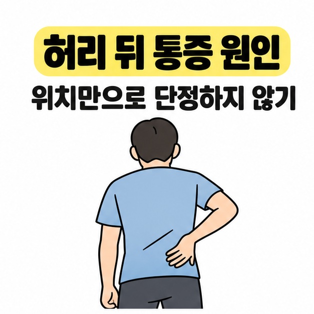허리 뒤 통증 원인 제목 아래 허리에 손을 댄 사람의 뒷모습과 위치만으로 단정하지 않기 문구를 배치한 대표 이미지