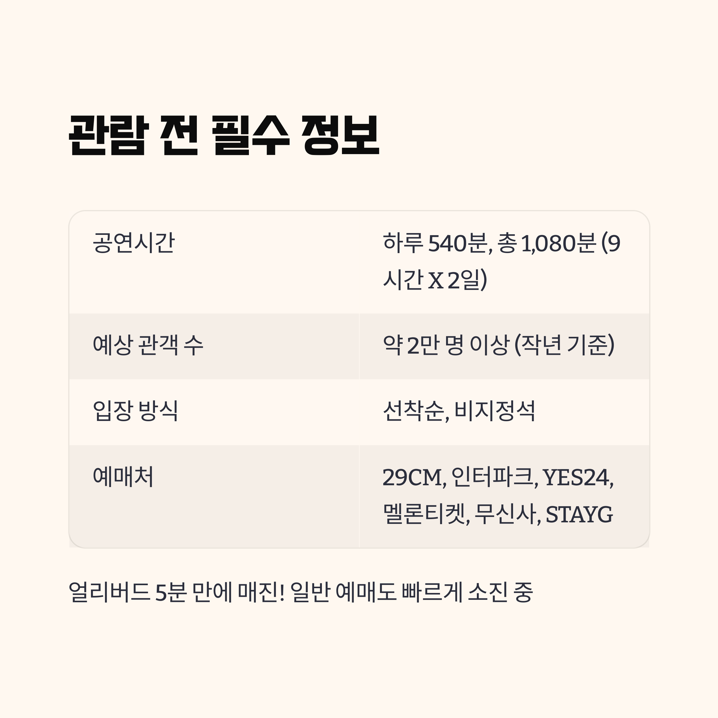 관람 전 꼭 알아야 할 요약 정보