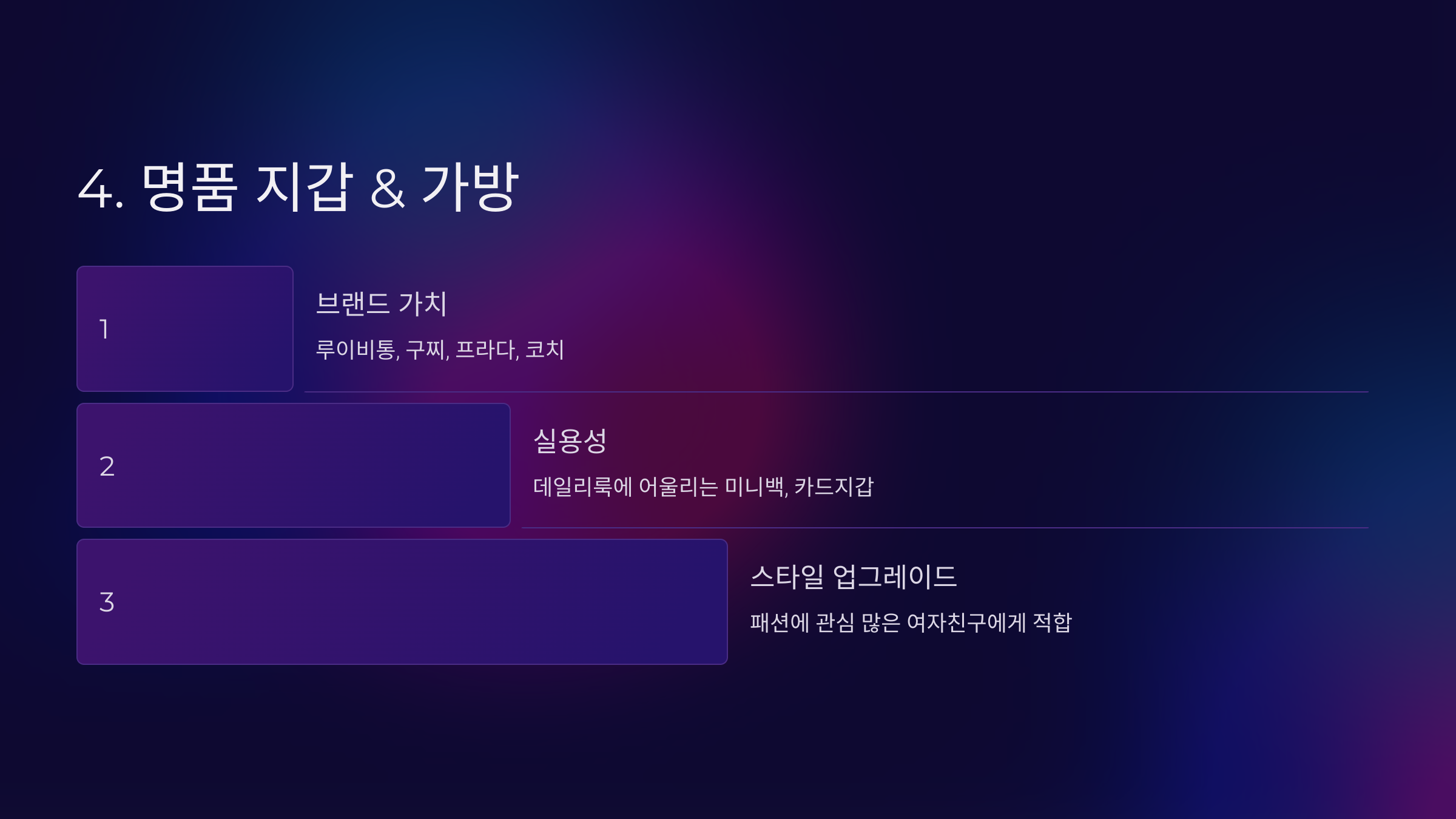명품 지갑 &amp; 가방