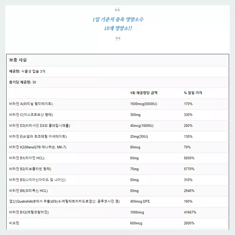 닥터스베스트 멀티비타민 영양소