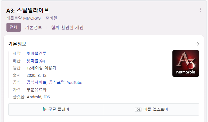 넷마블이 외자판호를 발급받은 게임